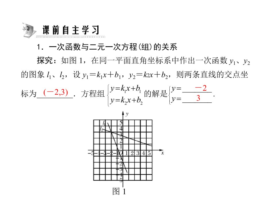 第3课时一次函数与二元一次方程组