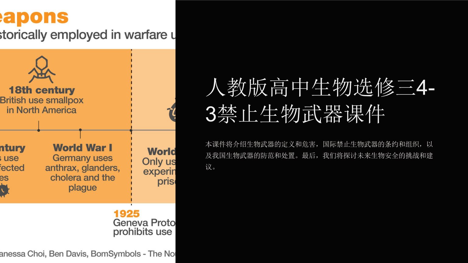 人教版高中生物选修三4-3禁止生物武器课件