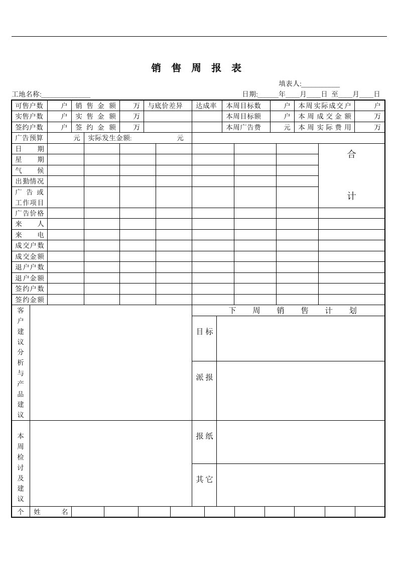 【管理精品】销售周报表