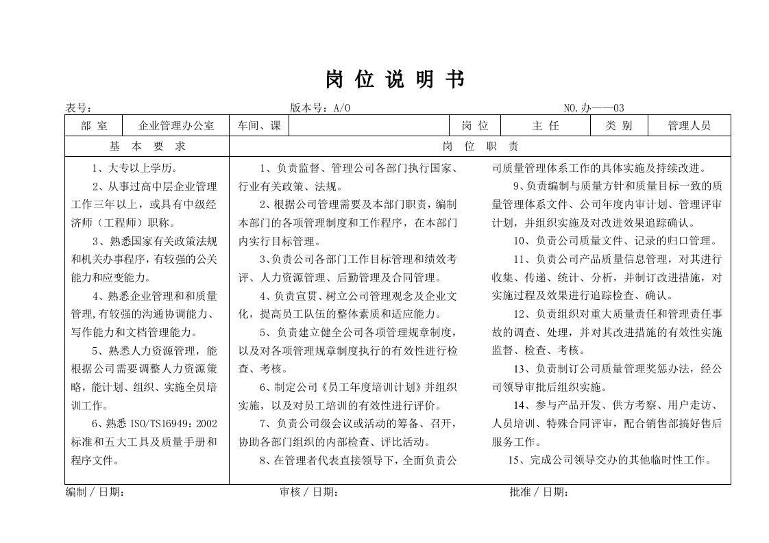 某大型摩配企业企管办主任岗位说明书