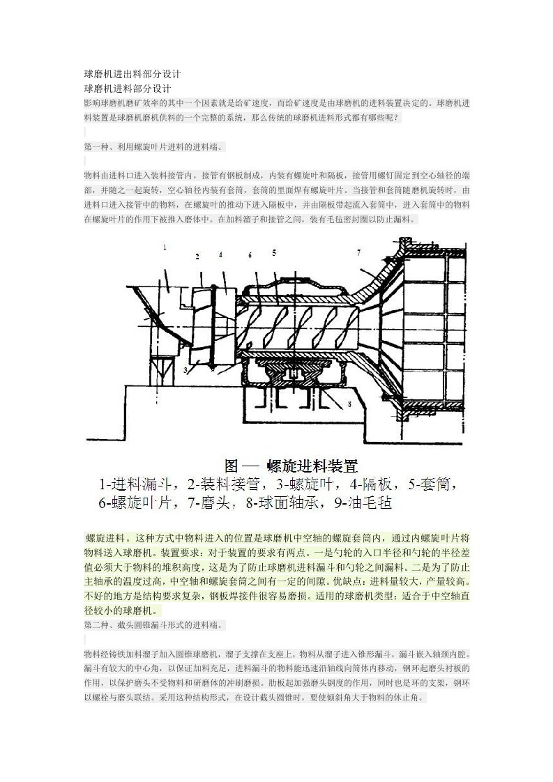 球磨机进出料部分设计