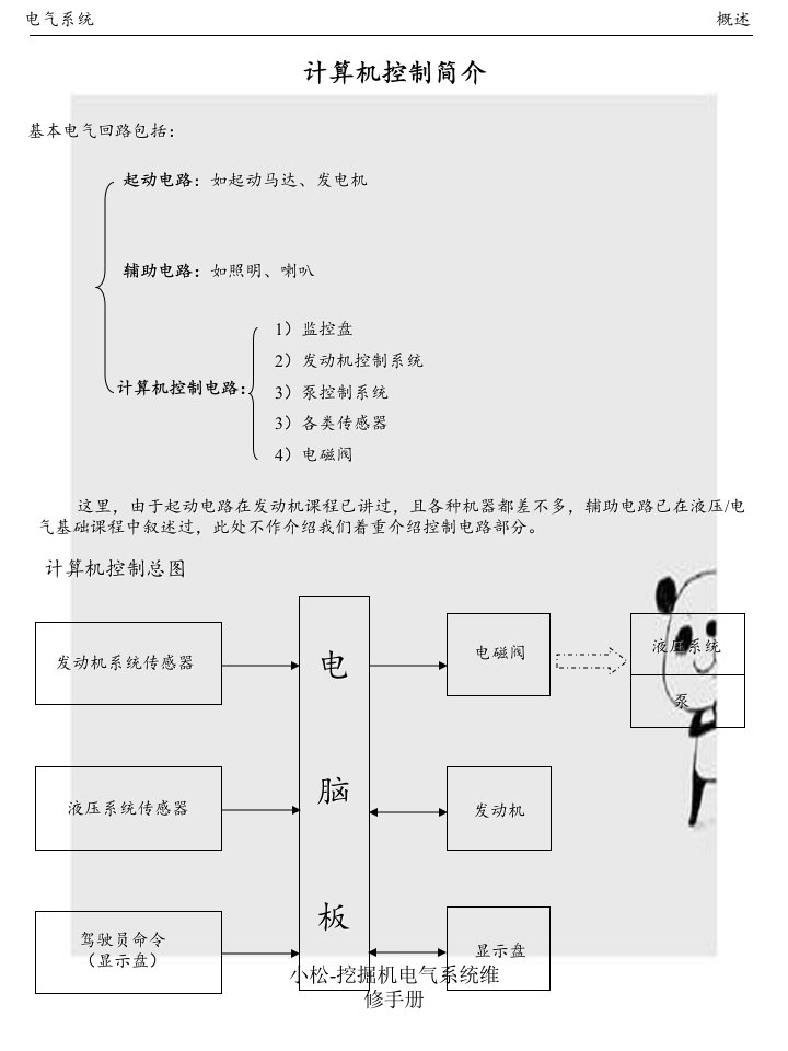 小松-挖掘机电气系统维修手册