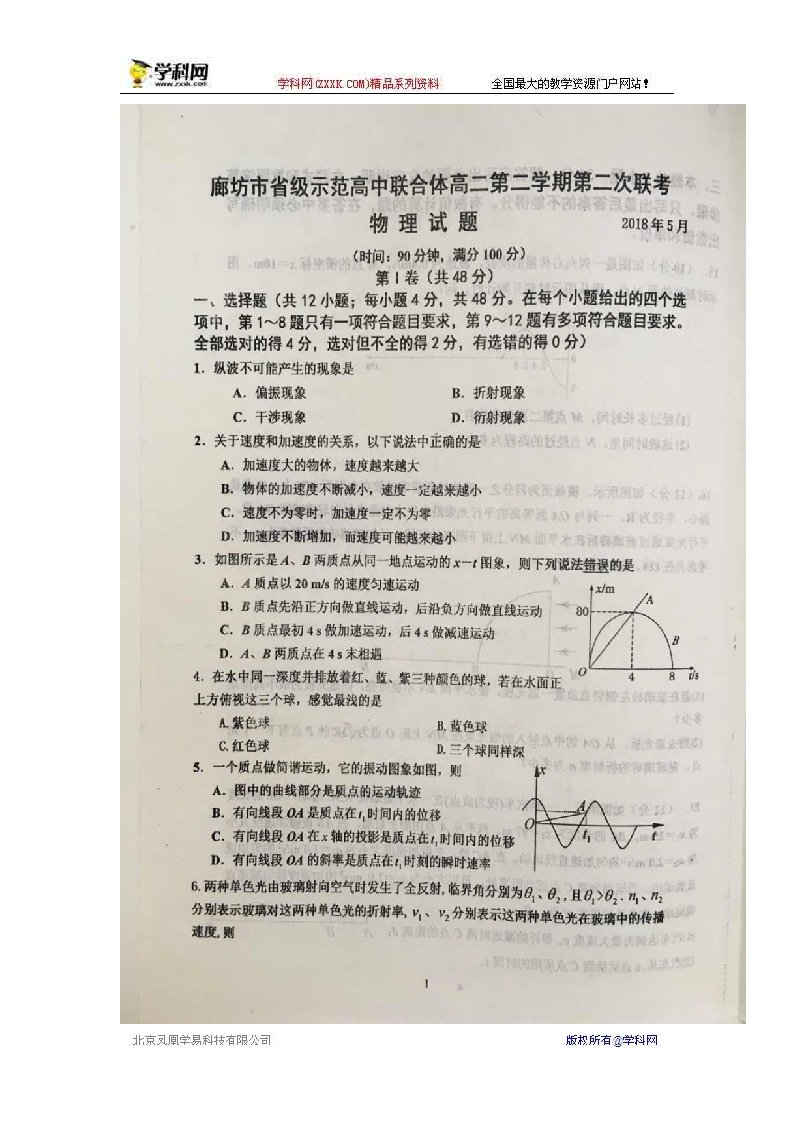 河北省廊坊市省级示范高中联合体2024-2025学年高二下学期第二次联考物理试题（扫描版