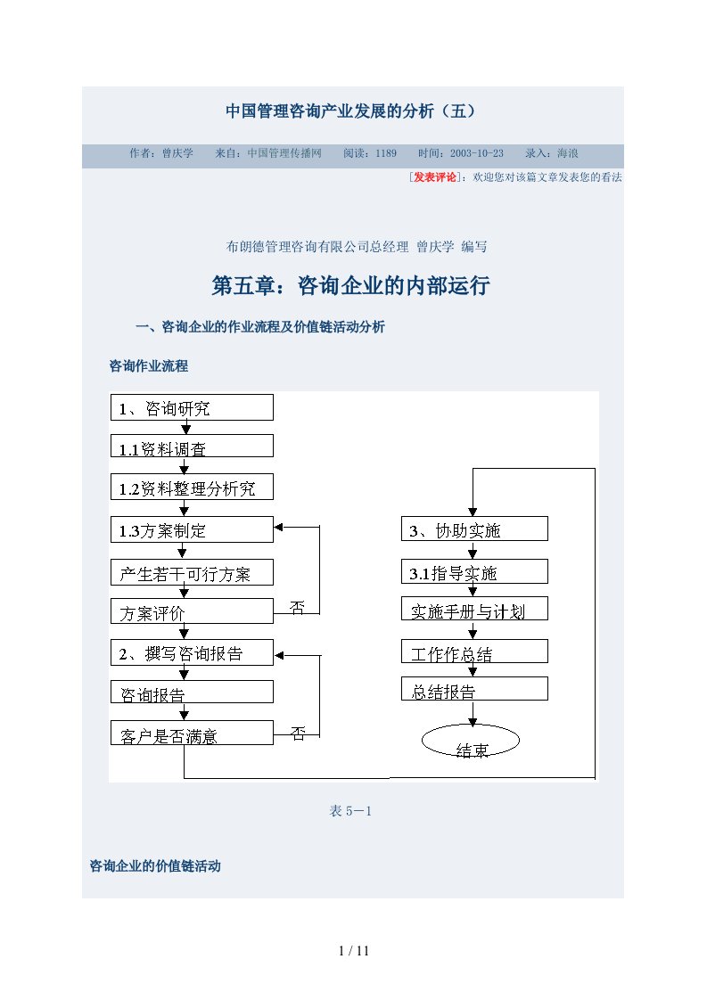 中国管理咨询产业发展的分析0