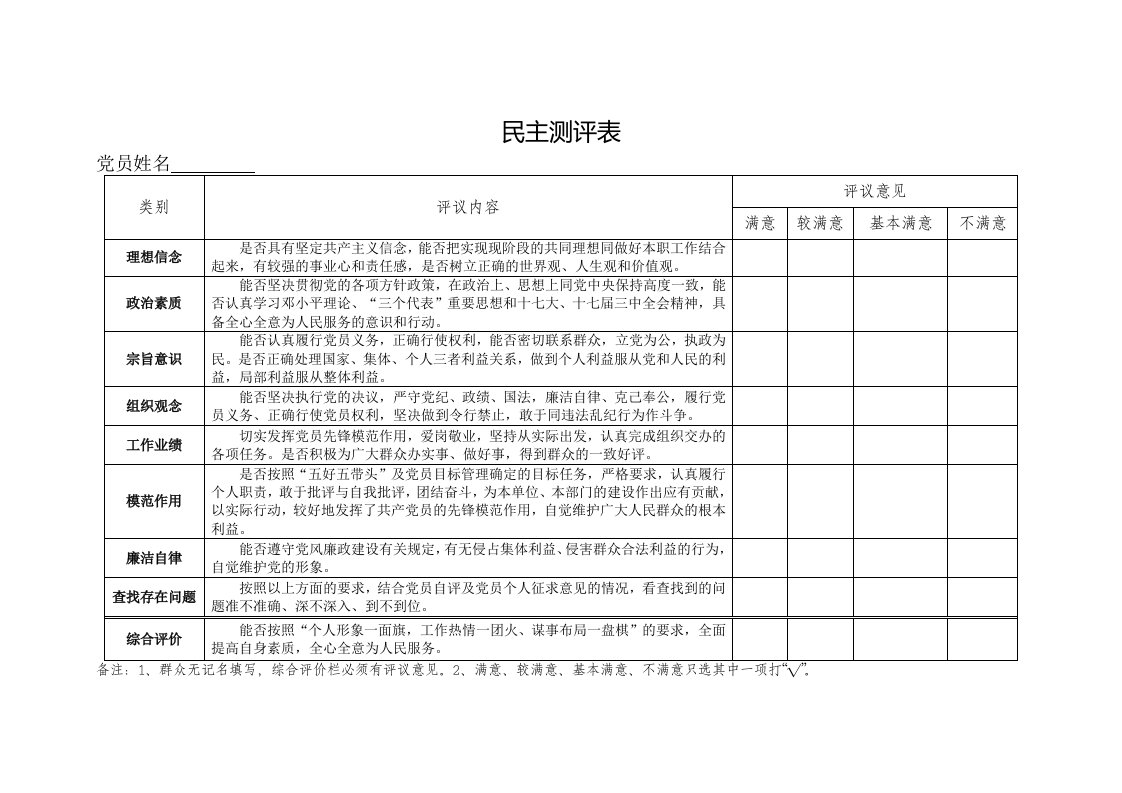 民主测评表