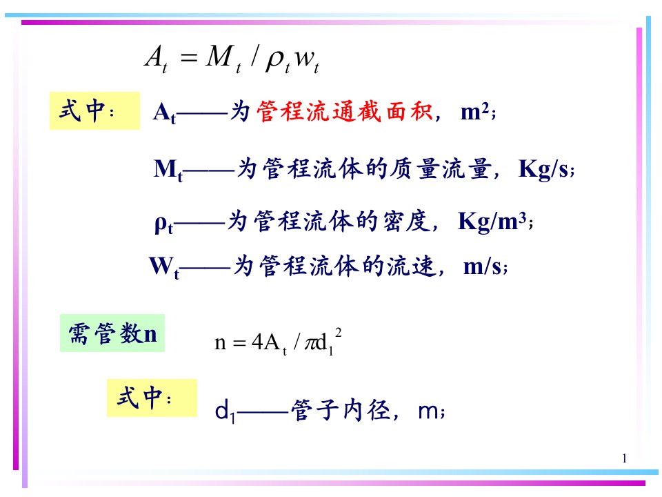 《热交换器原理与设计》管壳式热交换器设计