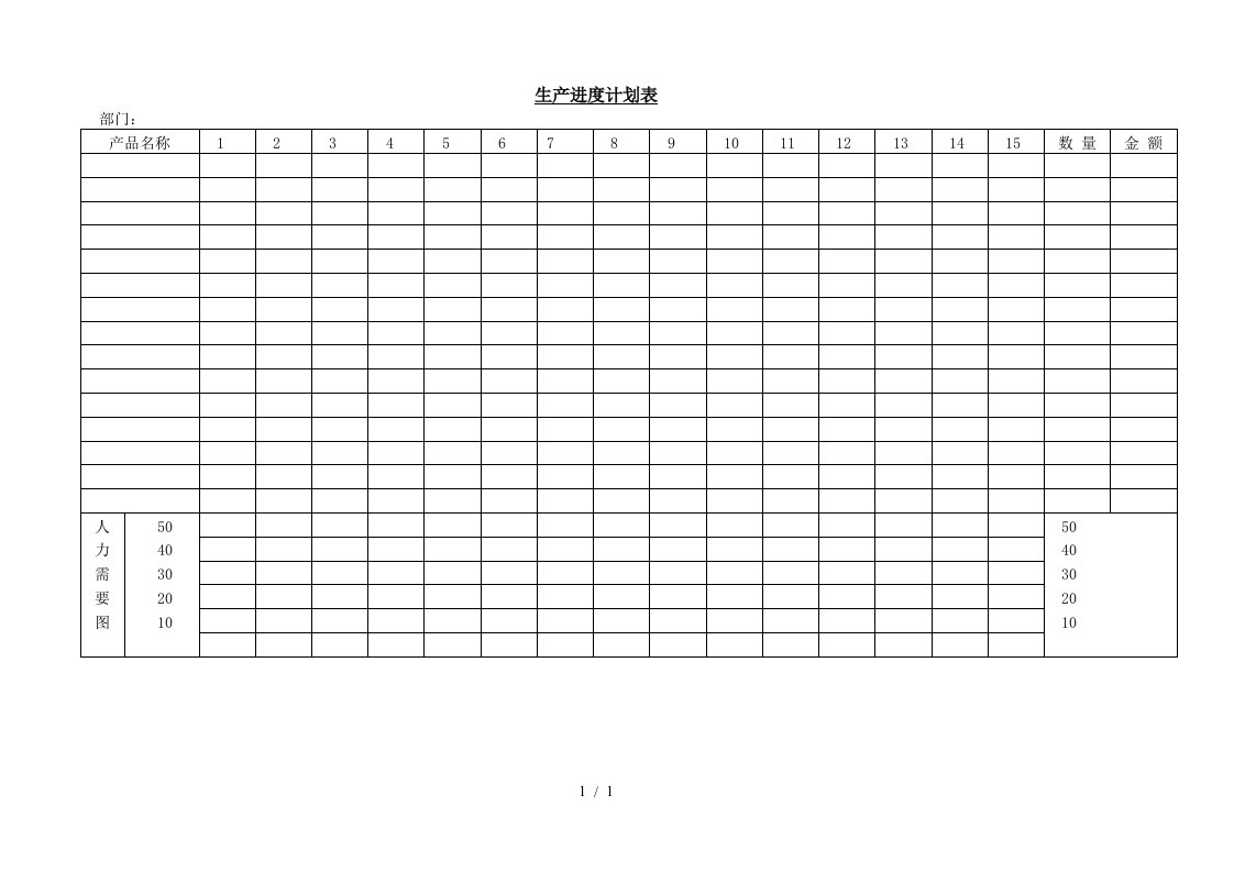 生产进度安排表格73