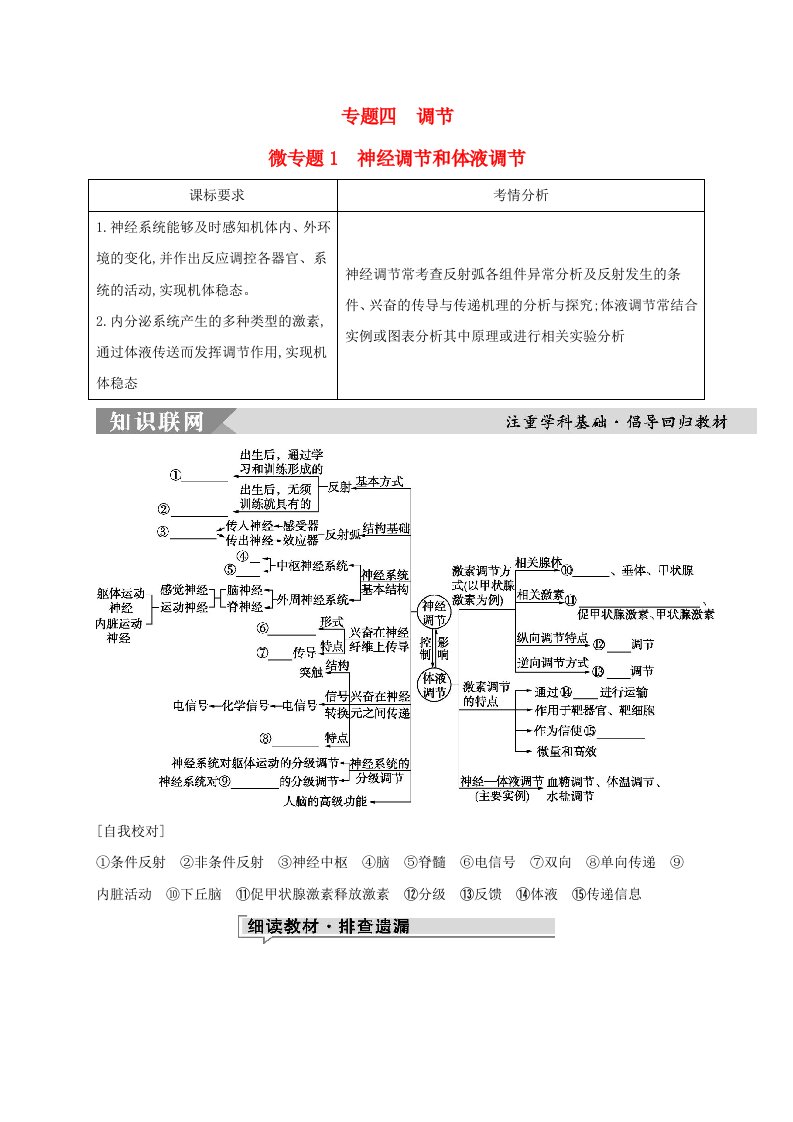 2024届高考生物考前冲刺第1篇专题素能提升专题4调节微专题1神经调节和体液调节教师用书