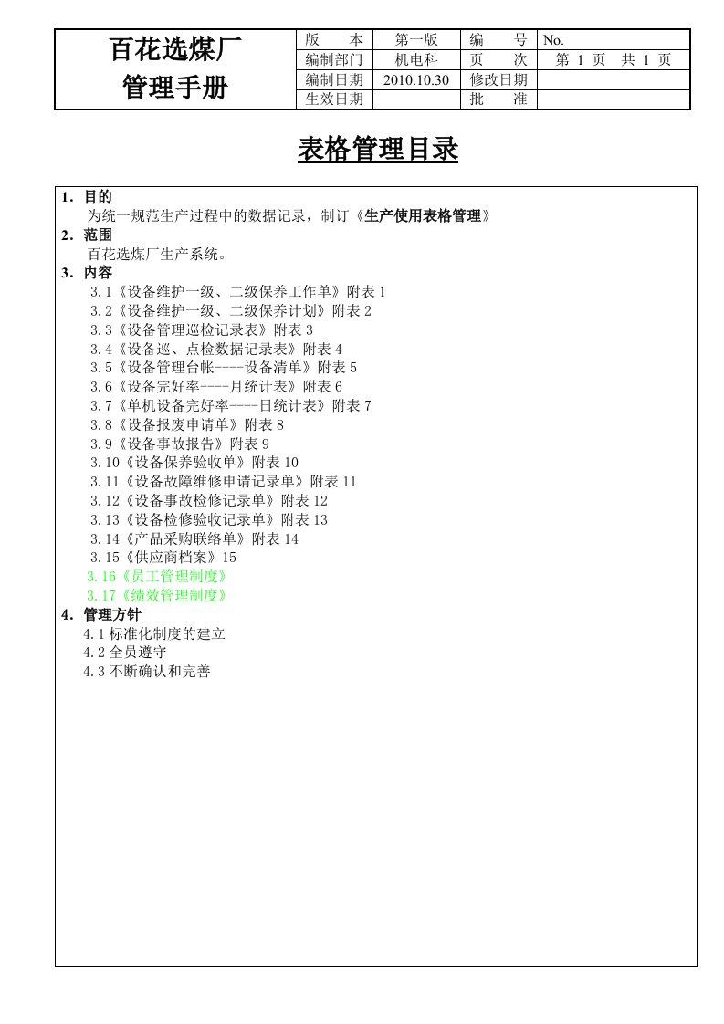 百花选煤厂管理手册(表格)