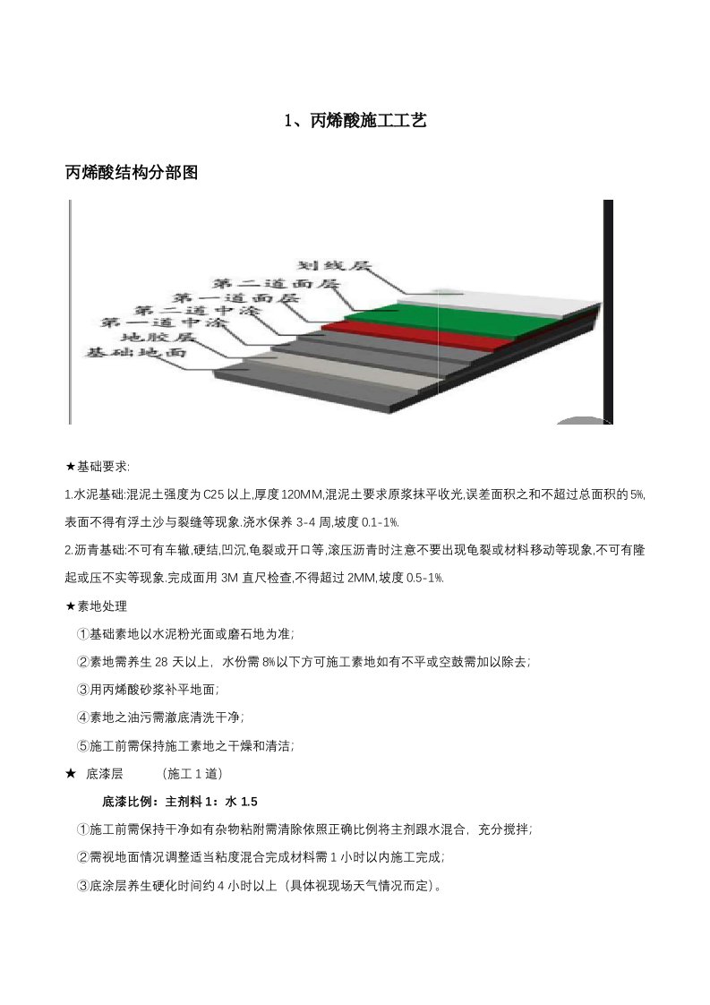 丙烯酸施工工艺丙烯酸结构分部图