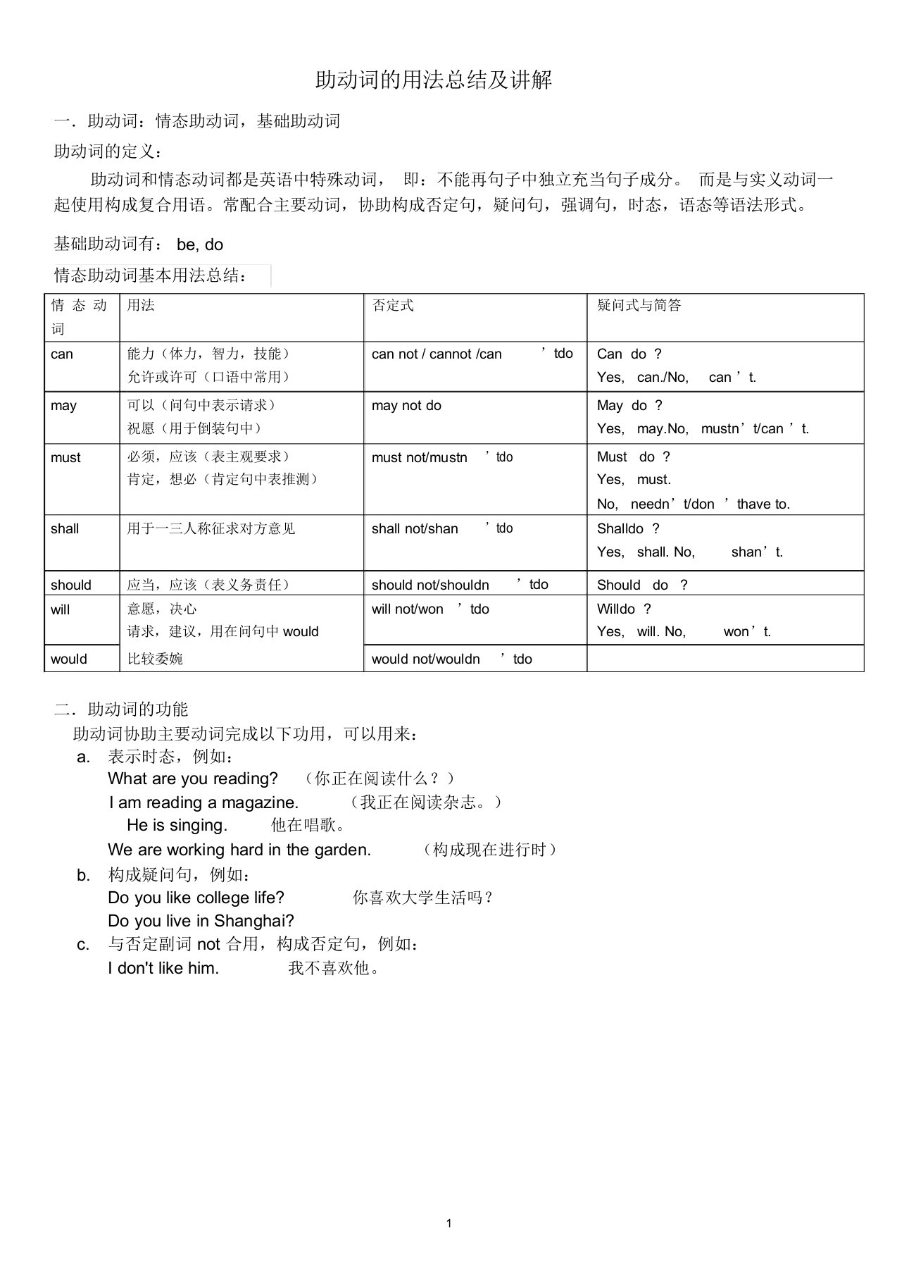 情态动词和助动词的用法详解及练习