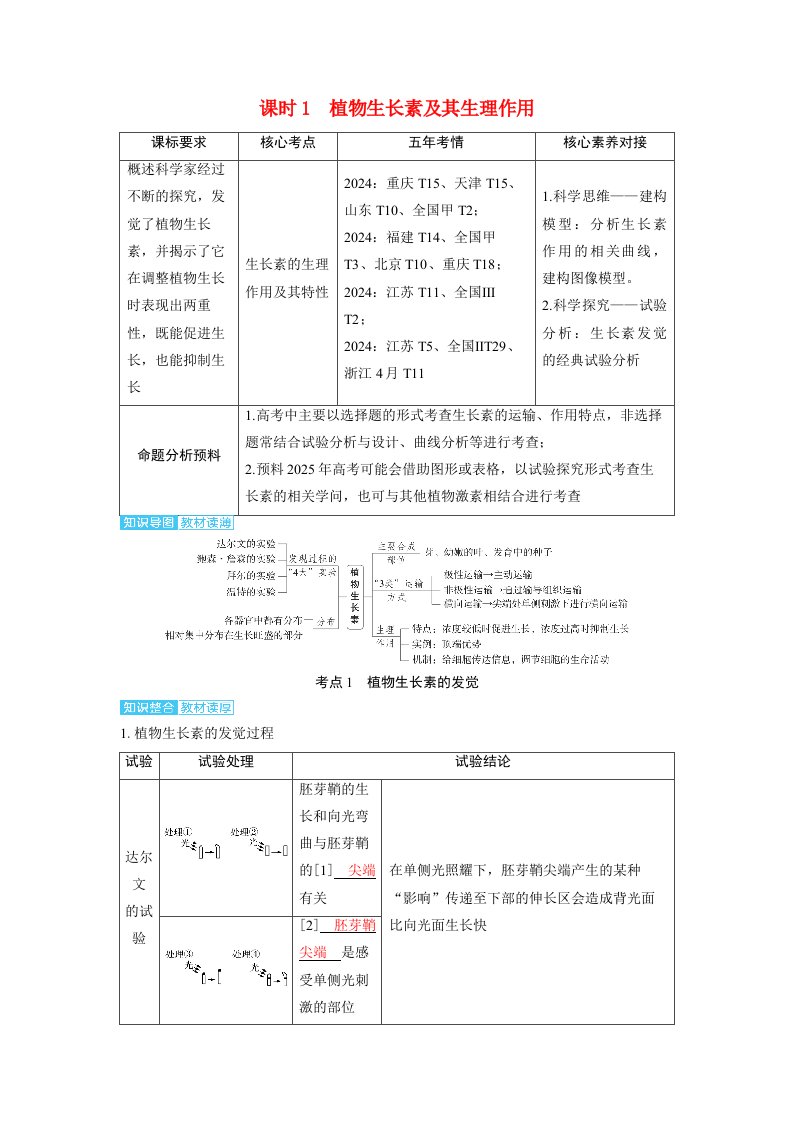 备考2025届高考生物一轮复习讲义第九章植物生命活动的调节课时1植物生长素及其生理作用考点1　植物生长素的发现