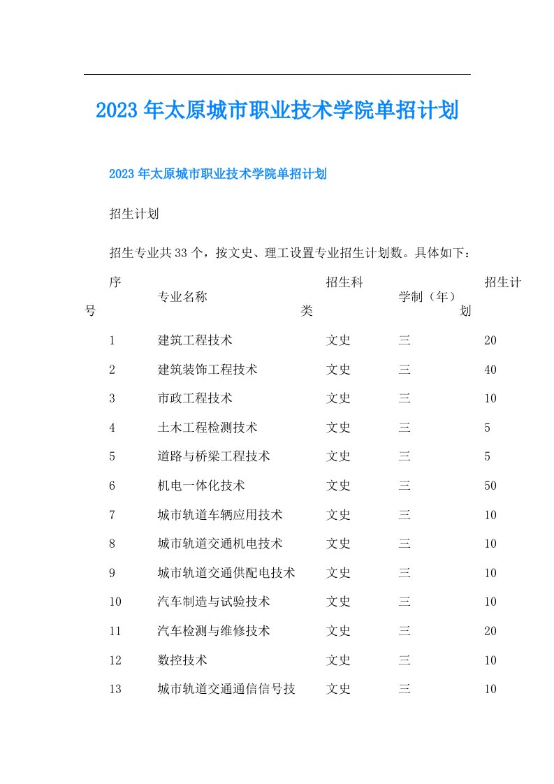 太原城市职业技术学院单招计划