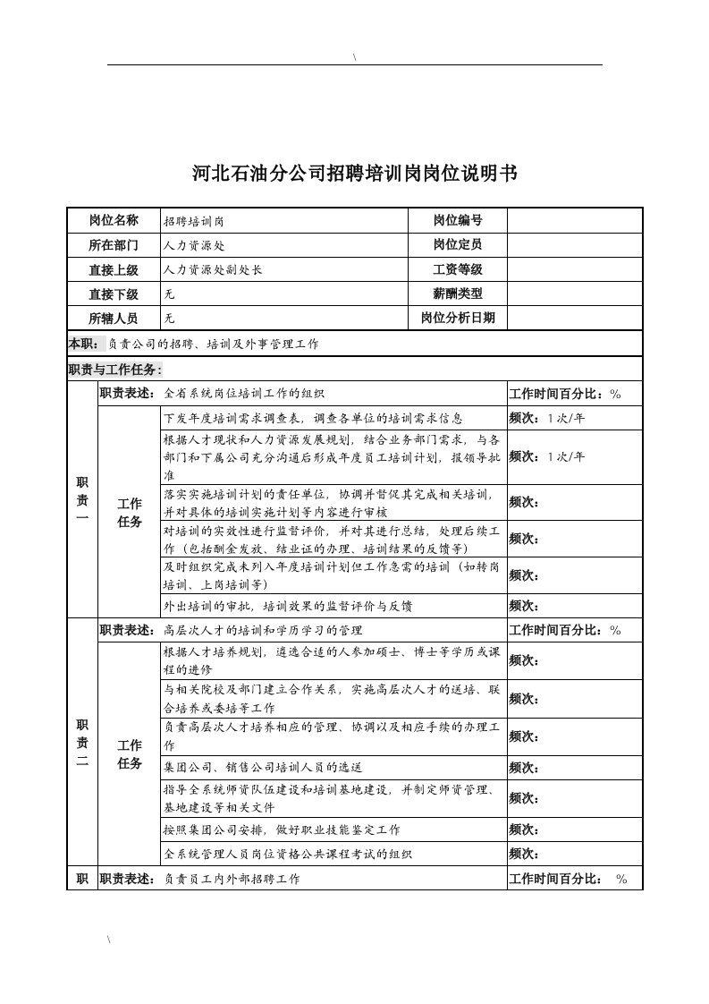 精选河北石油分公司招聘培训岗位说明书