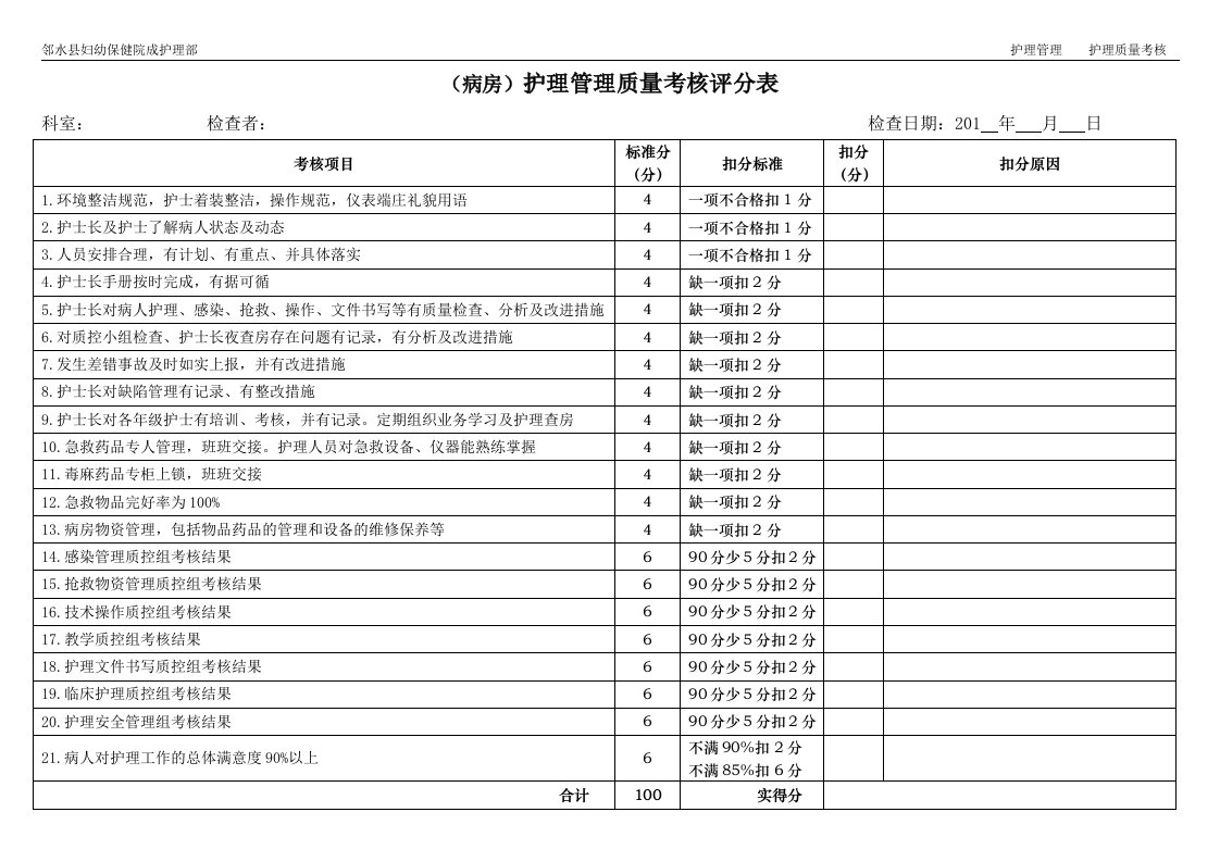 护理管理质量考核评分表