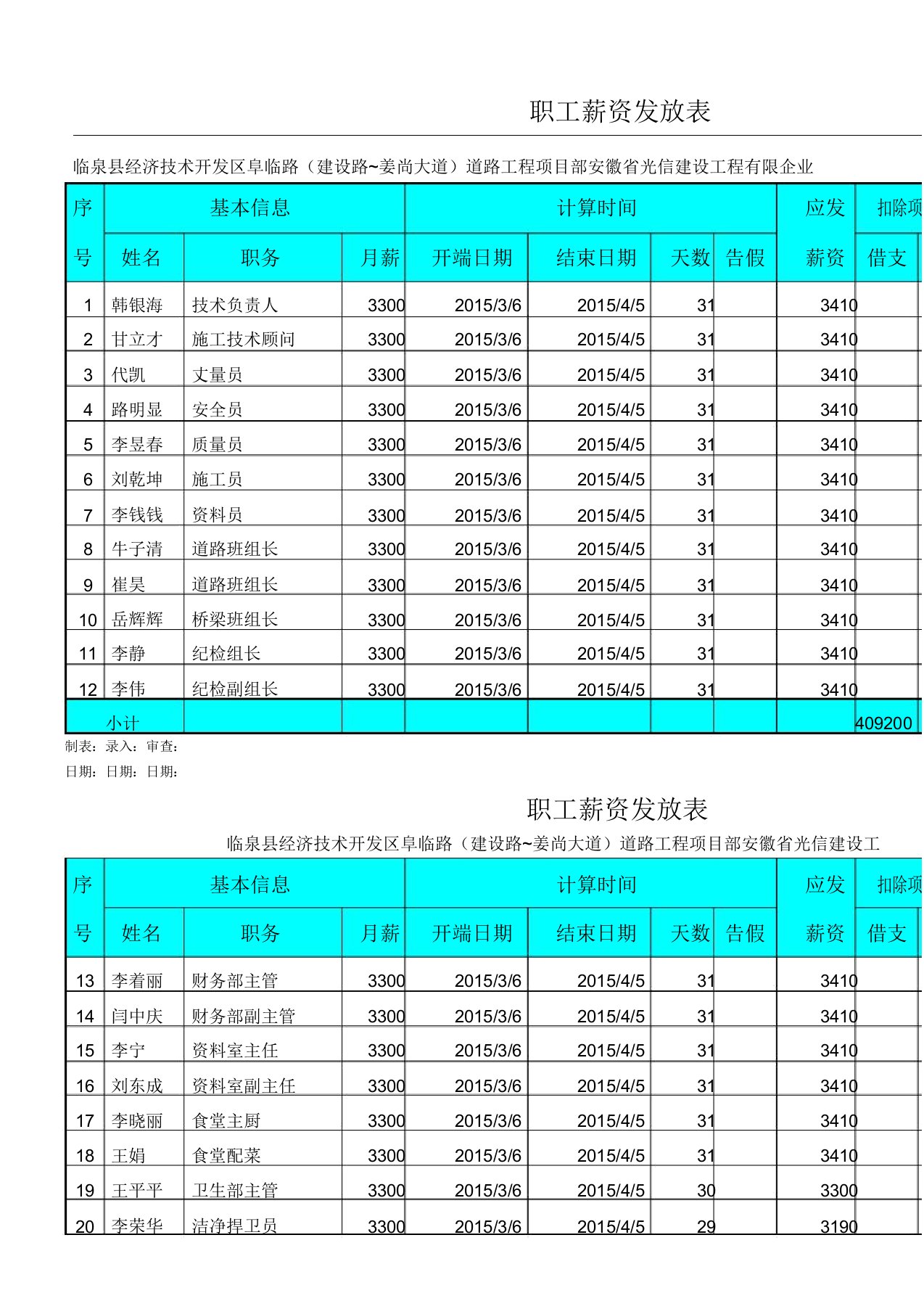 员工工资发放表