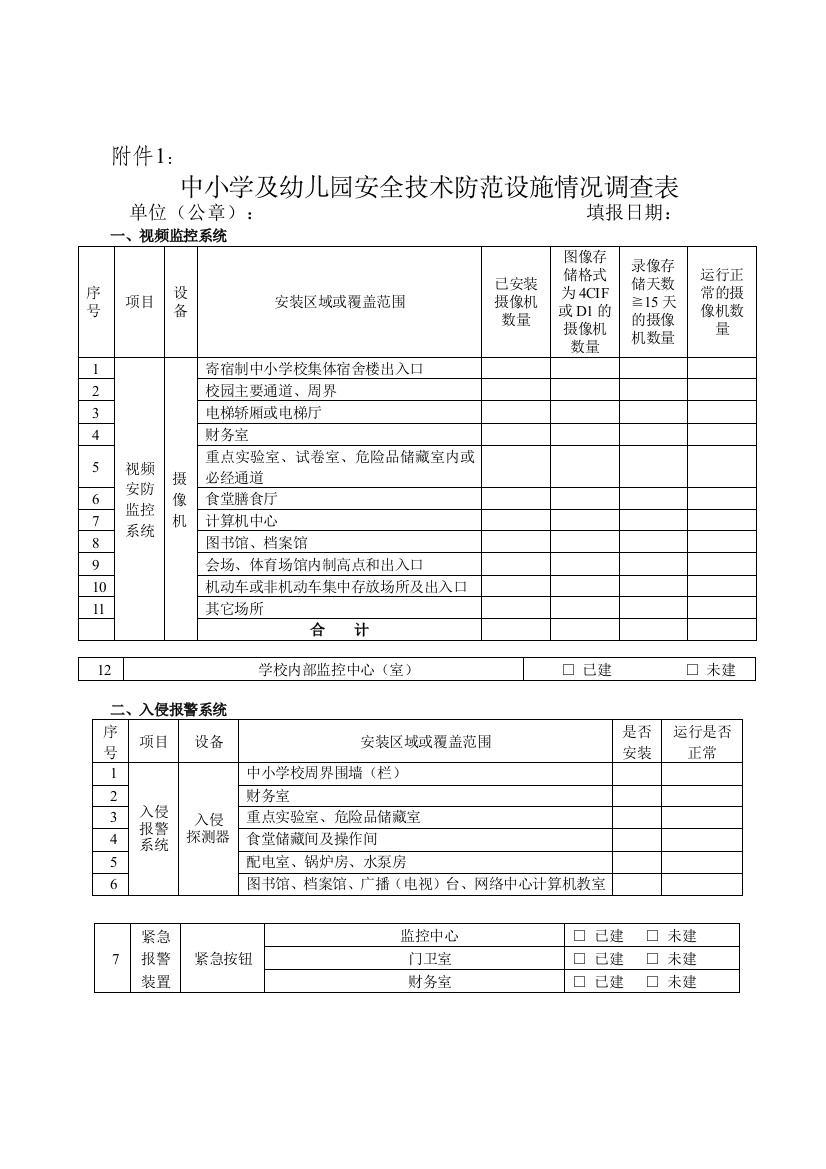 中小学及幼儿园安全技术防范设施情况调查表