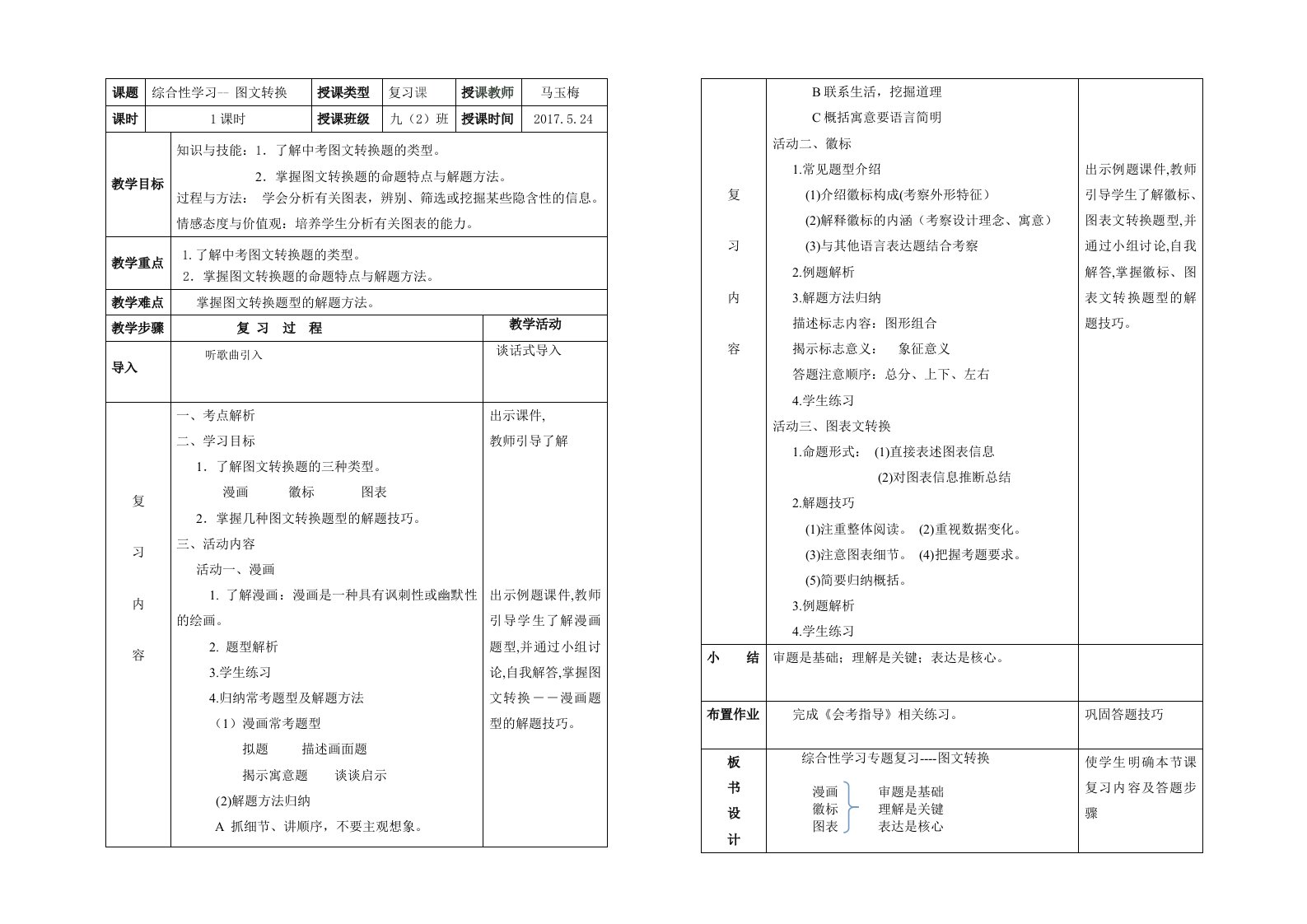 语文人教版九年级下册中考专题复习：《综合性学习——图文转换》表格式教学设计