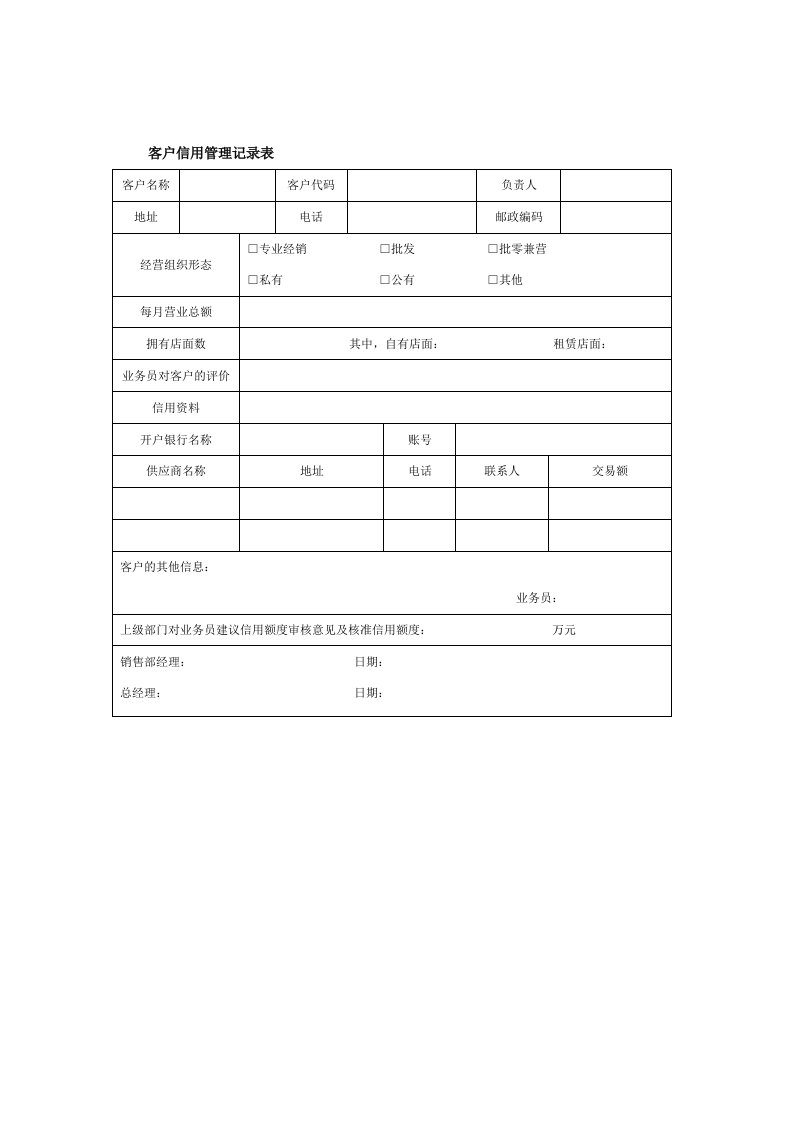 客户信用管理记录表