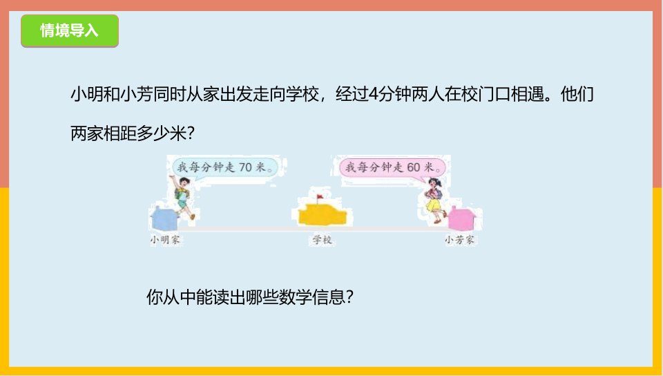 6.8相遇问题课件数学四年级下册共15张PPT人教版