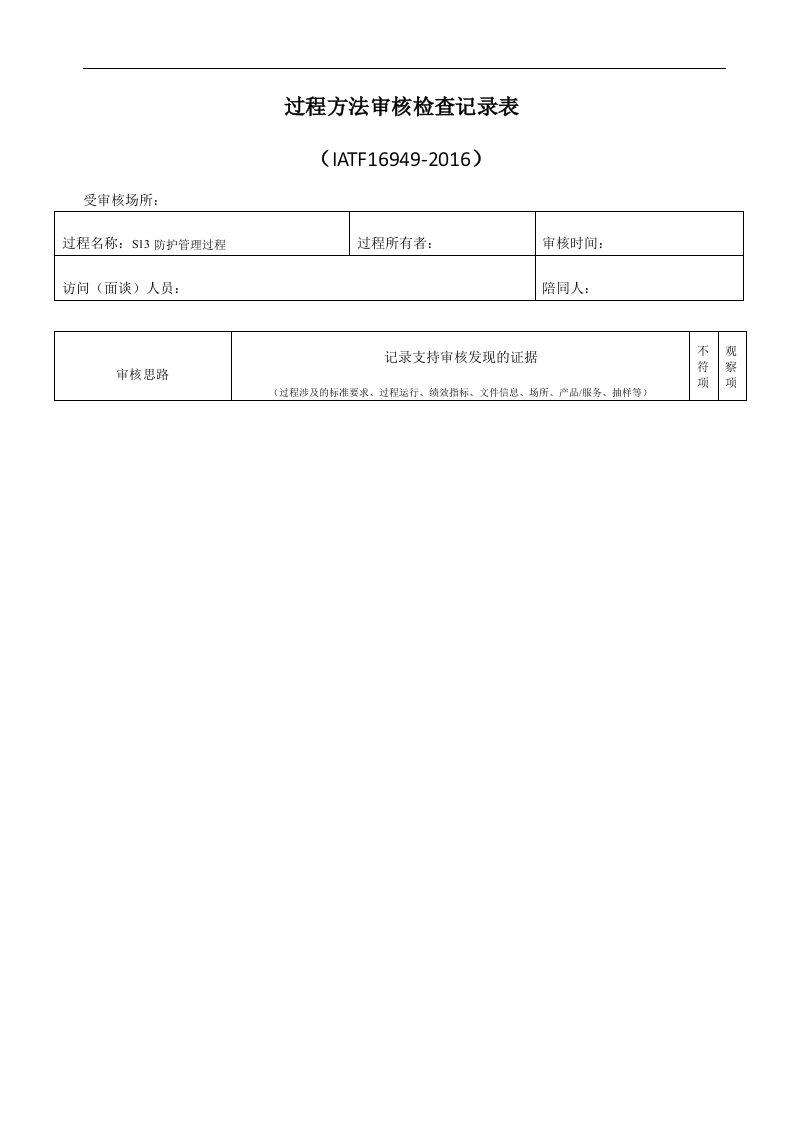 IATF16949过程方法审核检查记录表