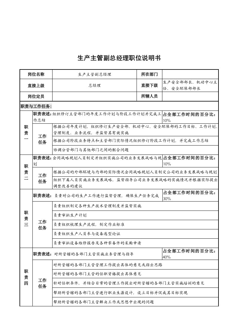 华北光学仪器公司生产主管副总经理职位说明书