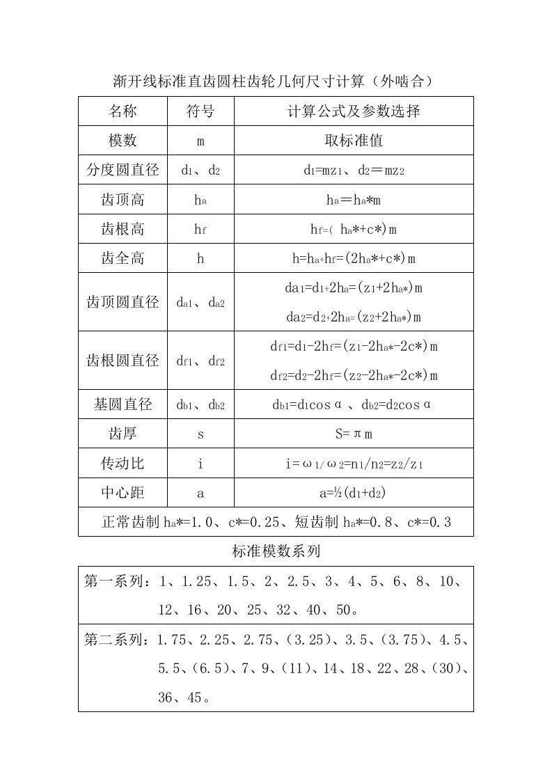 渐开线标准直齿圆柱齿轮几何尺寸计算