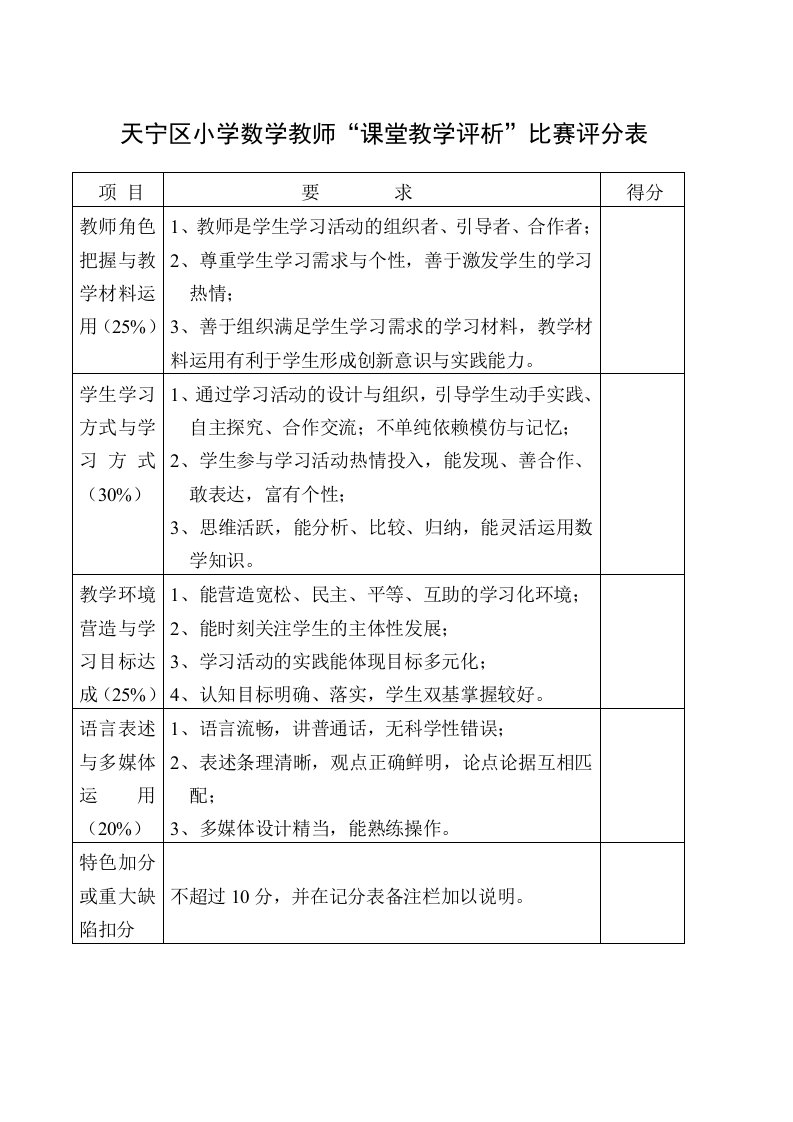 天宁区小学数学教师课堂教学评析比赛评分表