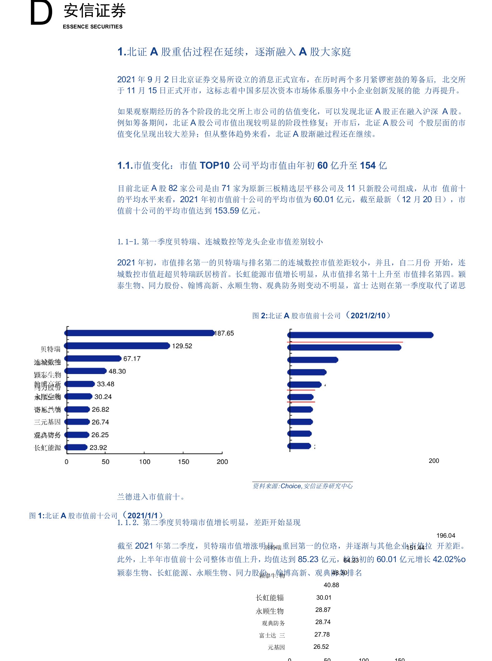 三阶段估值变化背后的意义