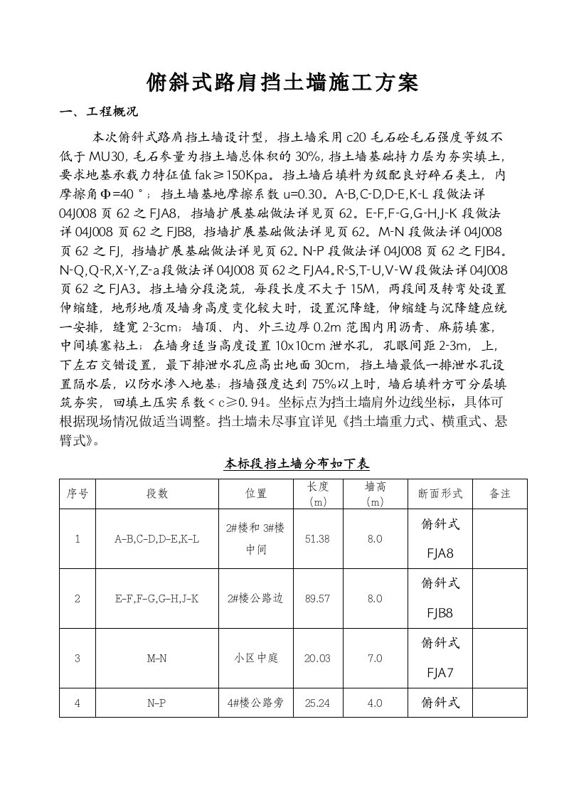 俯斜式路肩挡土墙施工方案(1)