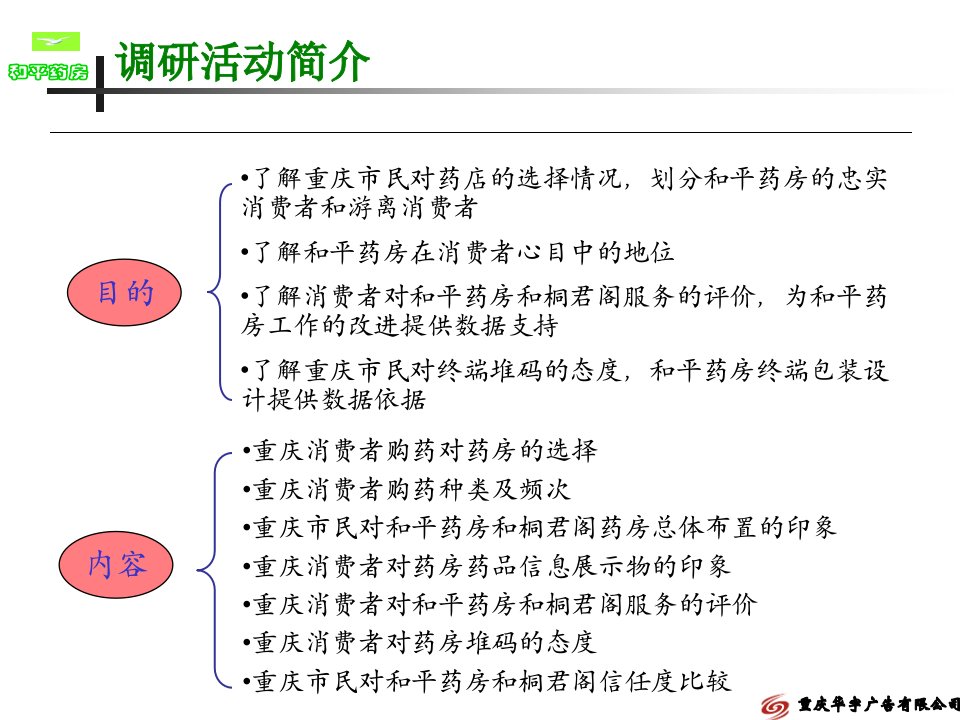 和平药房调查终稿NXPowerL