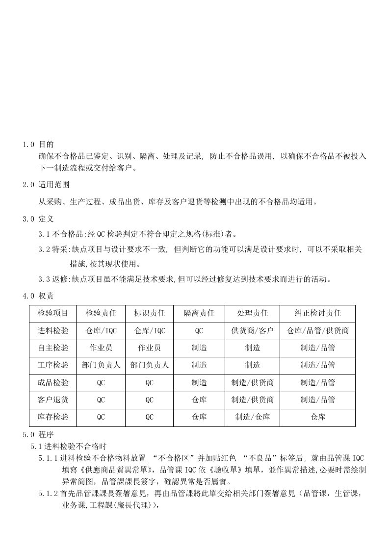 不合格品管理规定1