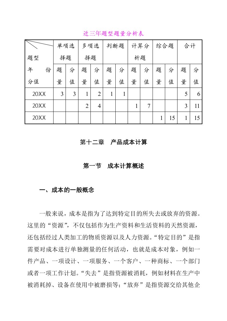 产品管理-产品成本计算