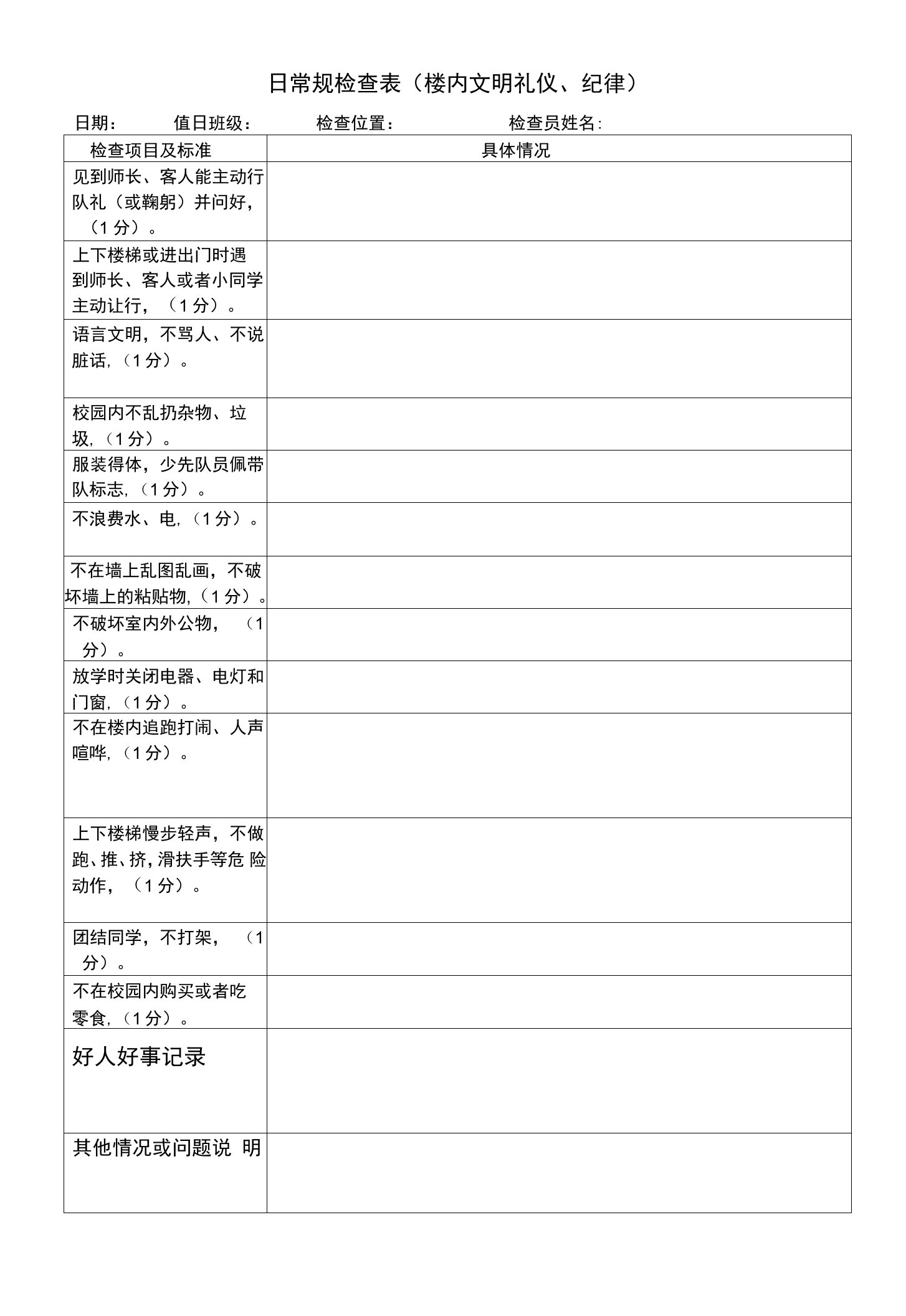 一日常规检查表(楼内文明礼仪、纪律)