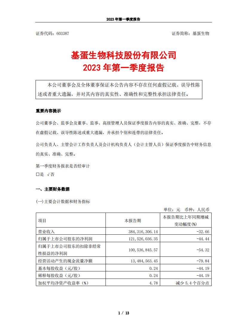 上交所-基蛋生物：2023年第一季度报告-20230426