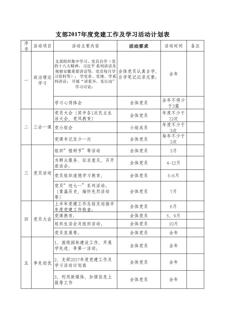 支部2017年度党建工作及学习活动计划表