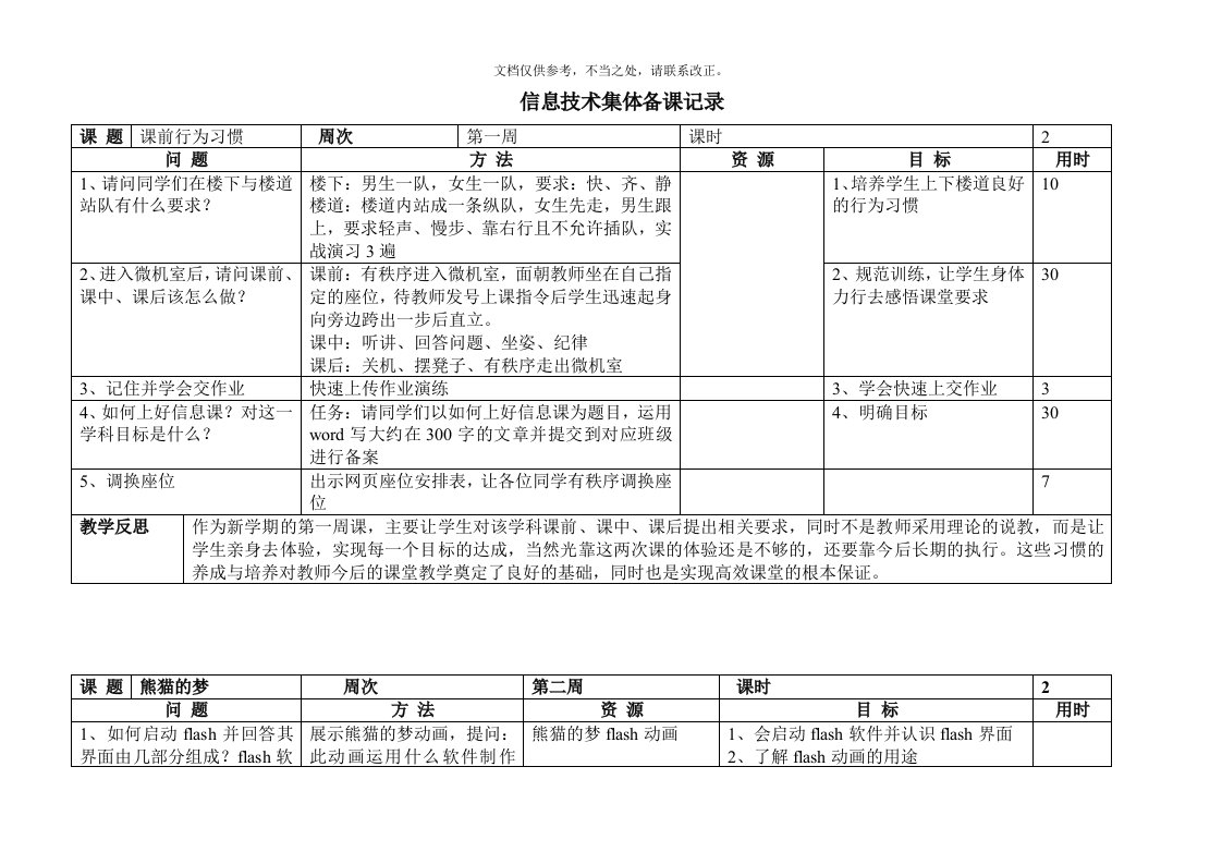 八年级信息技术集体备课