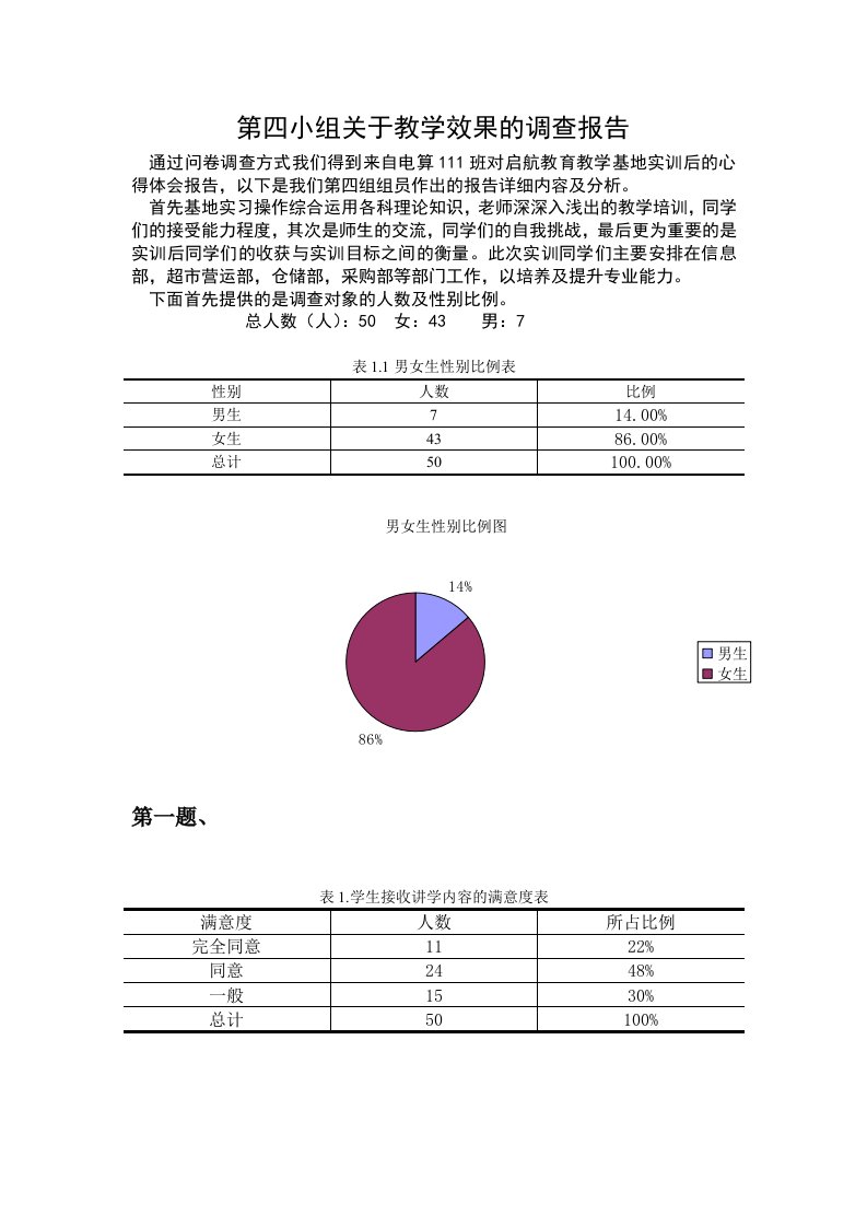 调查问卷-超市实训效果调查报告