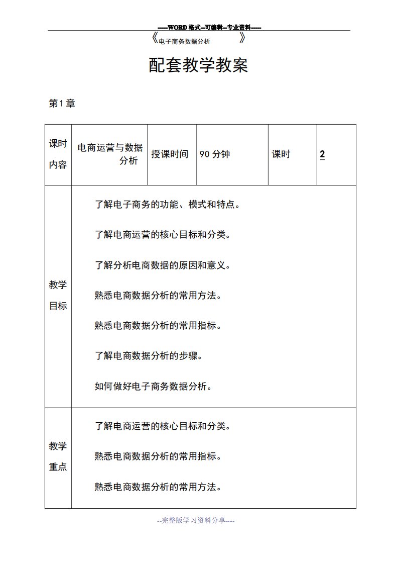 电商运营数据分析教学教案