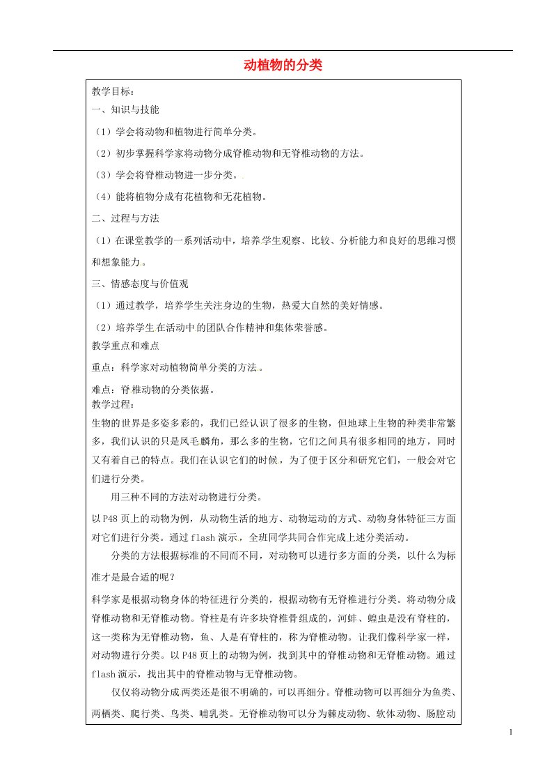 上海市罗泾中学六年级科学下册