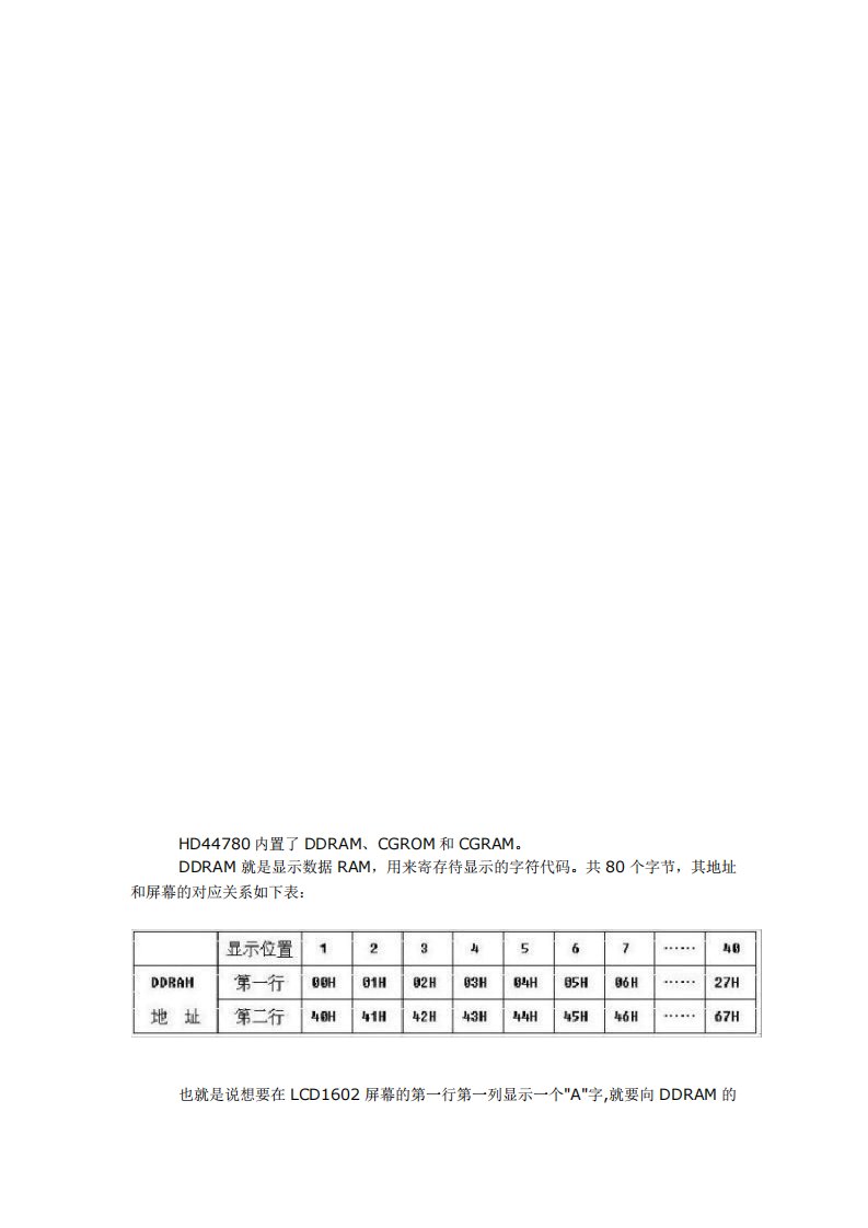 lcd1602指令集