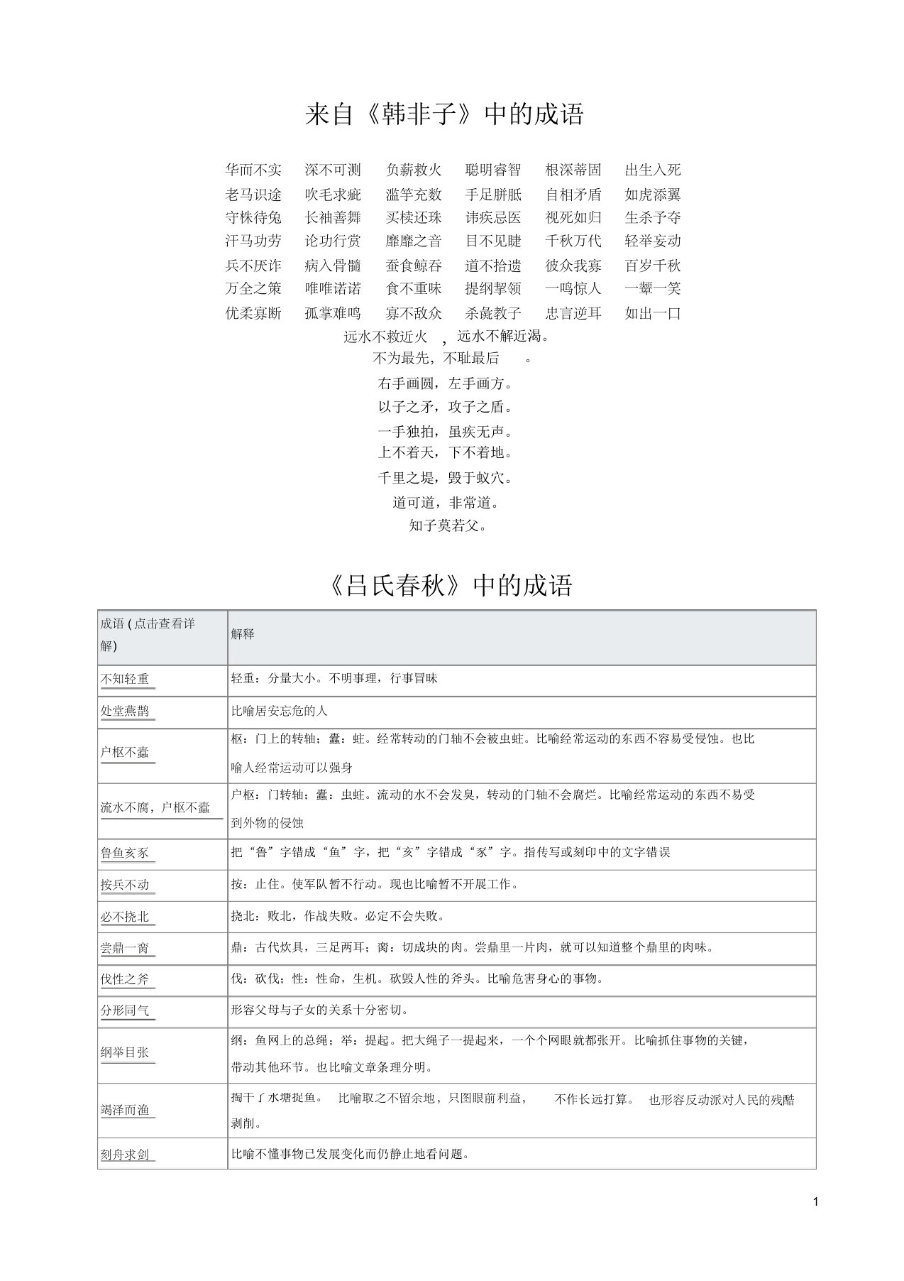 《韩非子》中的成语