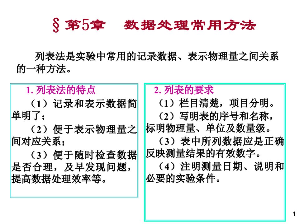 误差与数据处理第七次