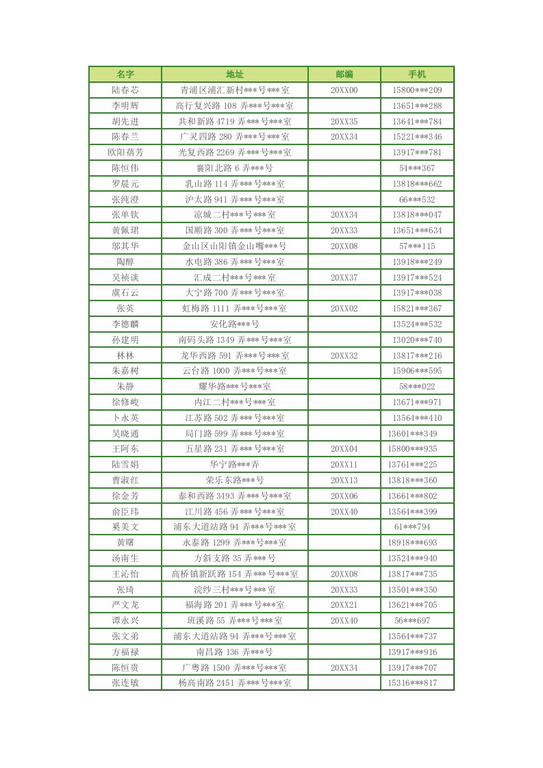 电气工程-入围奖名单沪燃网上海市燃气行业协会主办