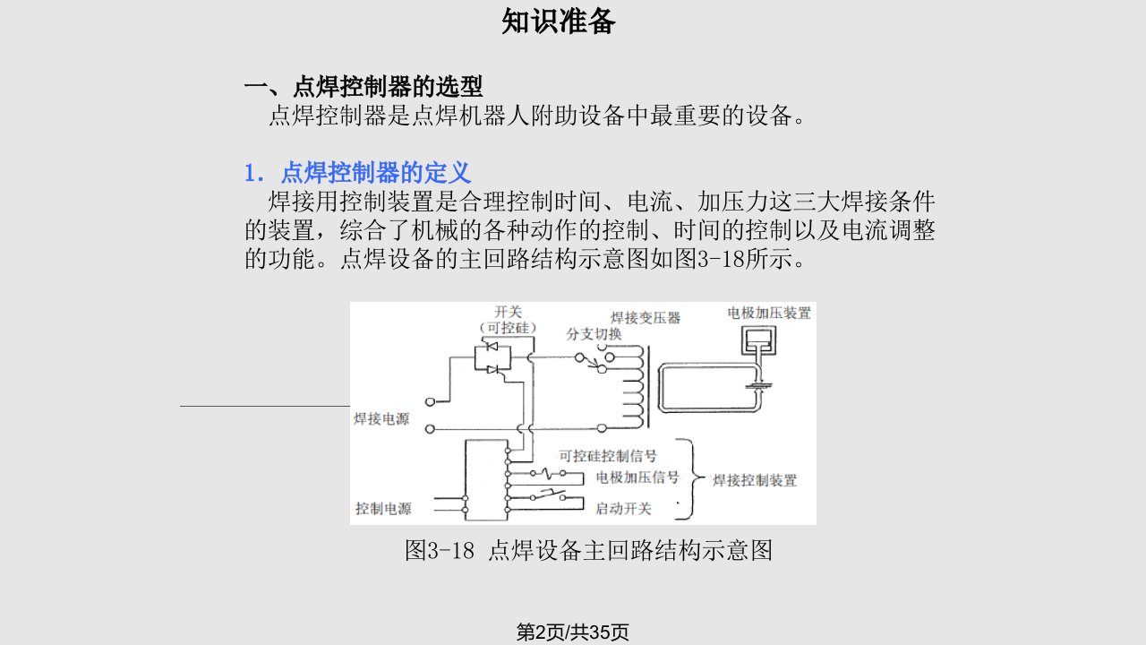 工业机器人点焊工作站的系统设计课件