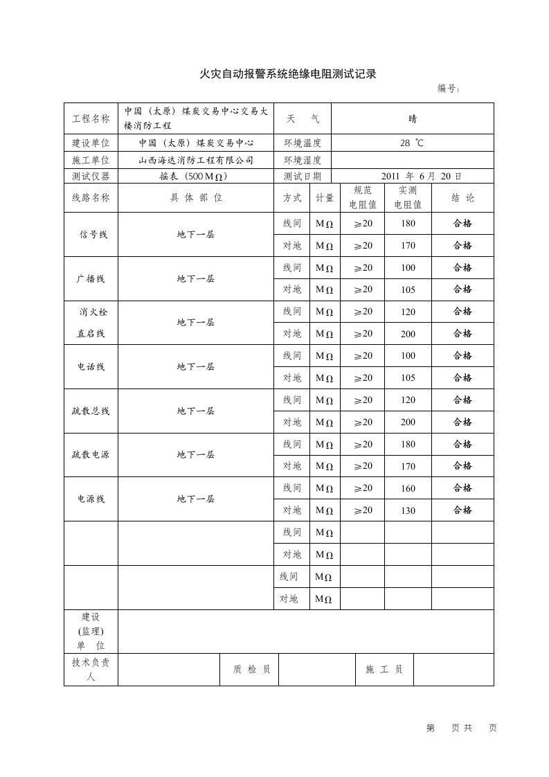 A05-火灾自动报警系统绝缘电阻测试记录2