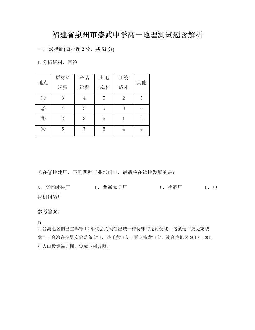 福建省泉州市崇武中学高一地理测试题含解析