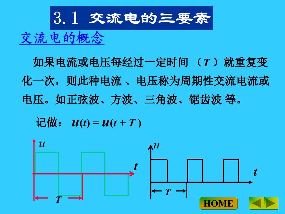 交流电的三要素ppt课件