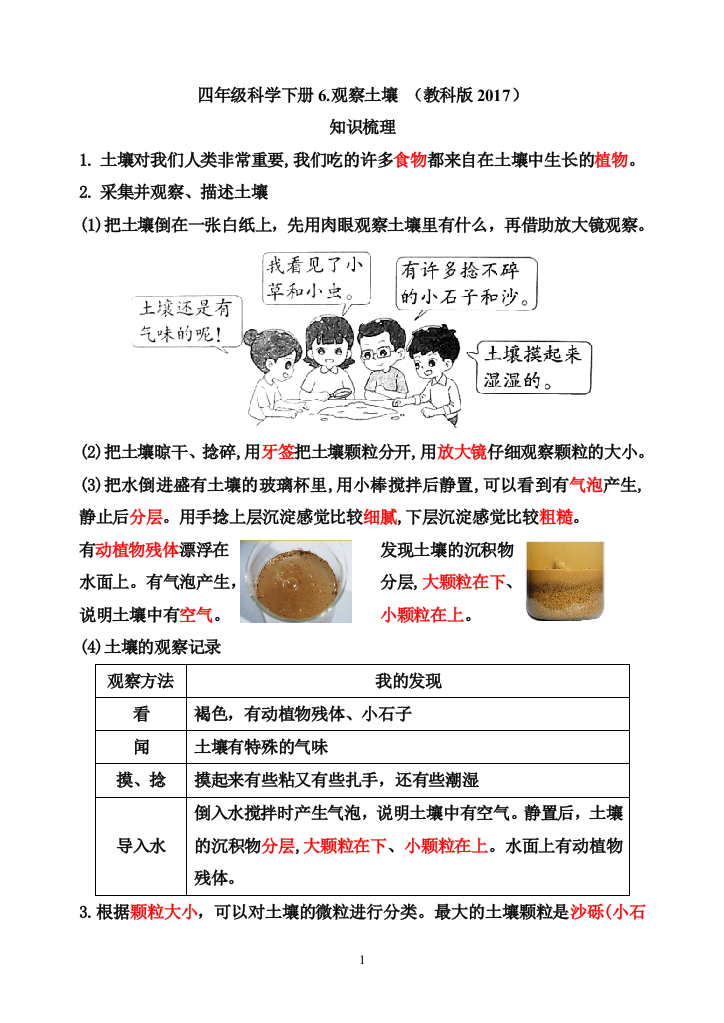 【新版精品】四年级科学下册知识梳理-6.观察土壤-教科版