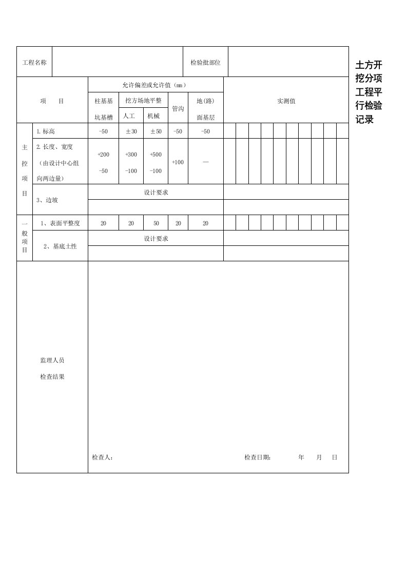 房建常用平行检验记录表格